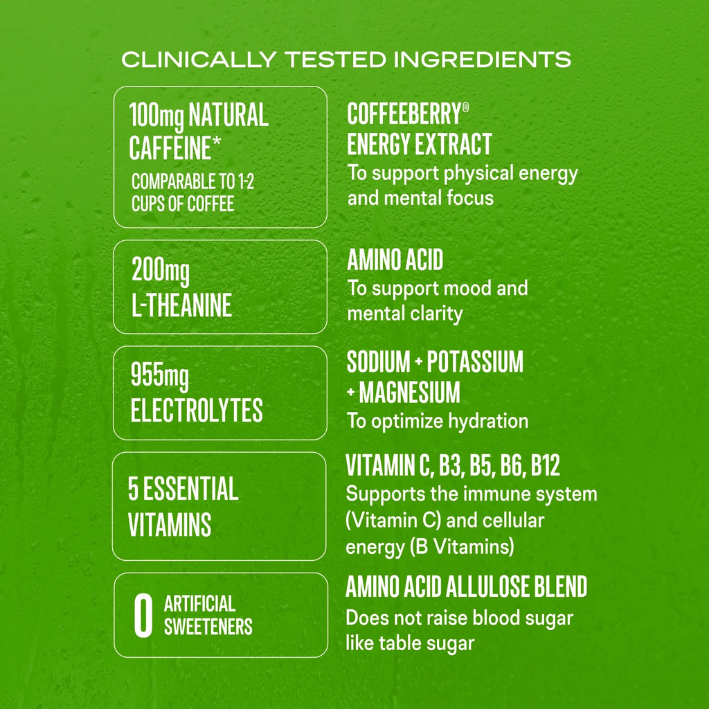 Liquid I.V. Sugar-Free Energy Fruity Bundle, 4 Flavors, 100 mg Natural Caffeine, Bundles