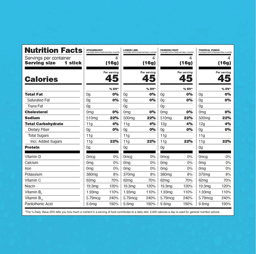 Liquid I.V. Variety Pack Hydration Multiplier®